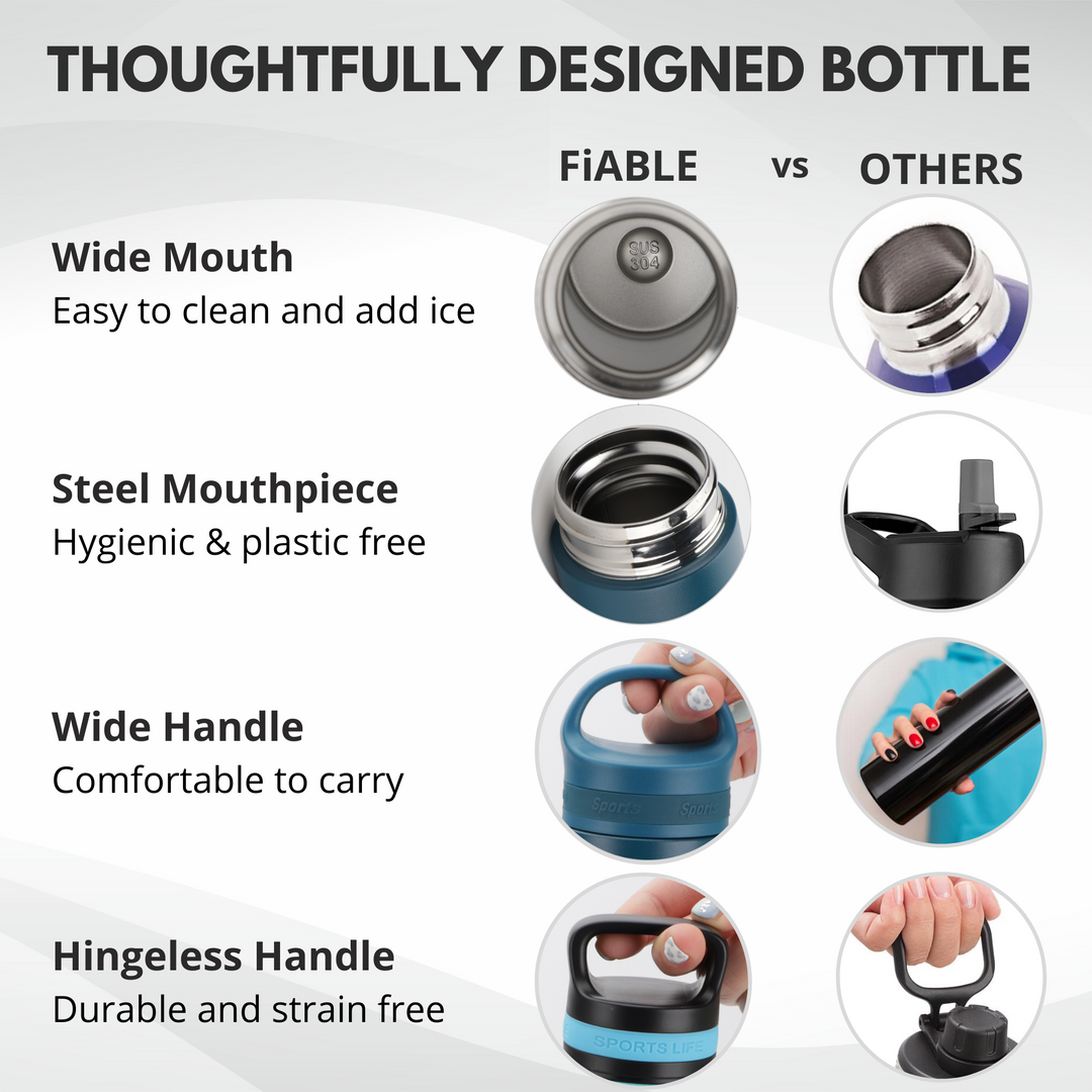 FiABLE ActiveLife Insulated Bottle 720ml - FreshLime