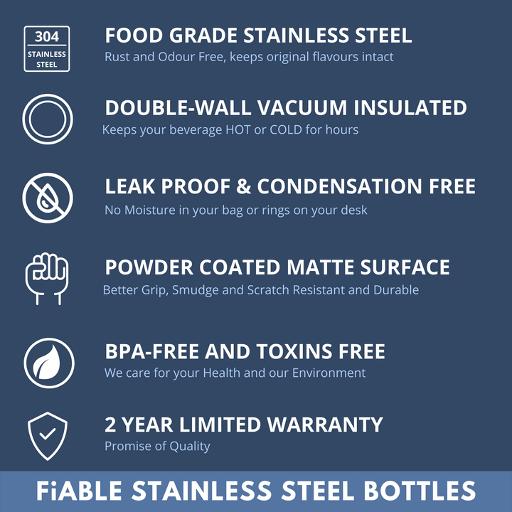 FiABLE ActiveLife Insulated Bottle 720ml - HawaiianBreeze